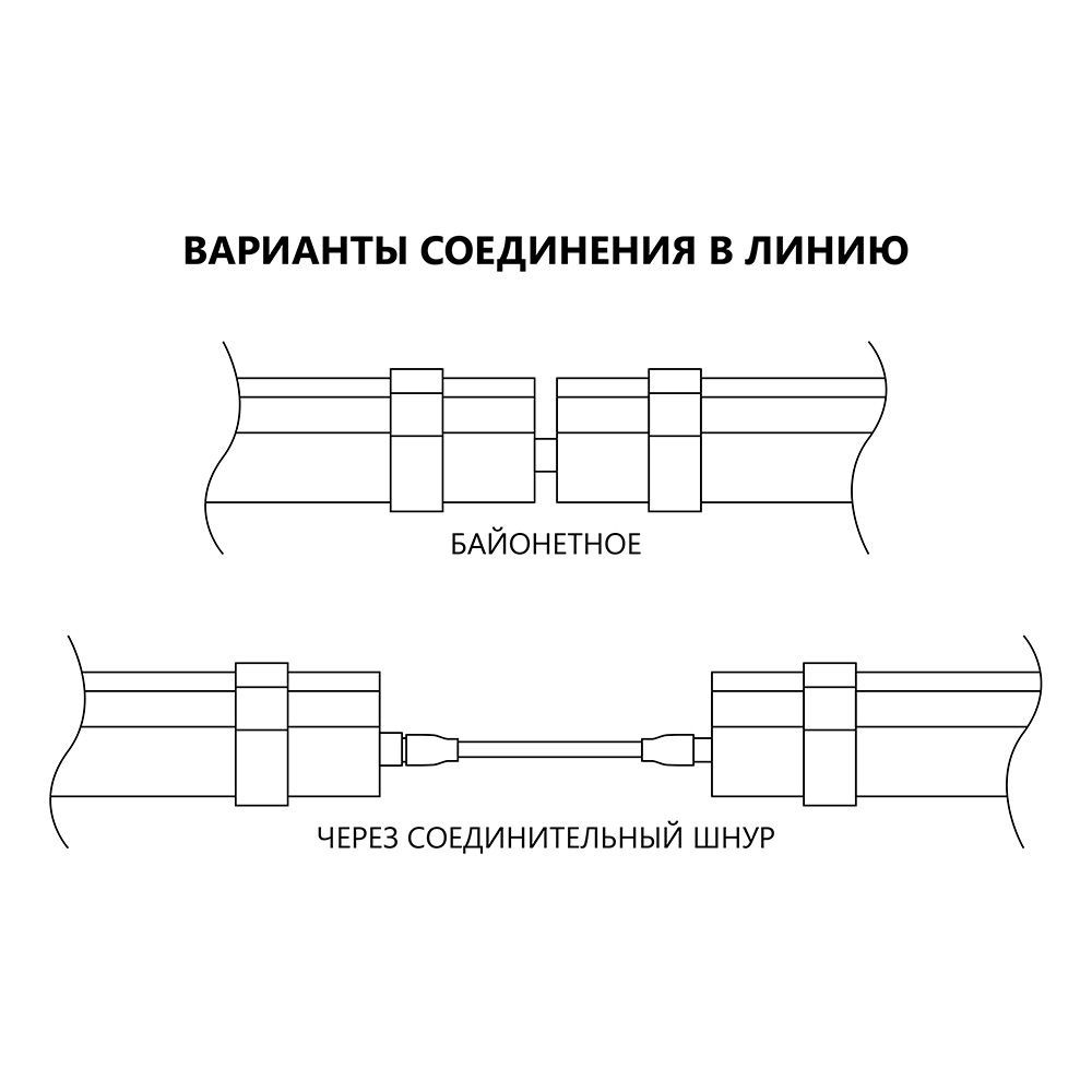 Светильник пылевлагозащищенный AL5095 36W 3600Lm 4000K, в пластиковом корпусе, 1210*70*43мм Feron